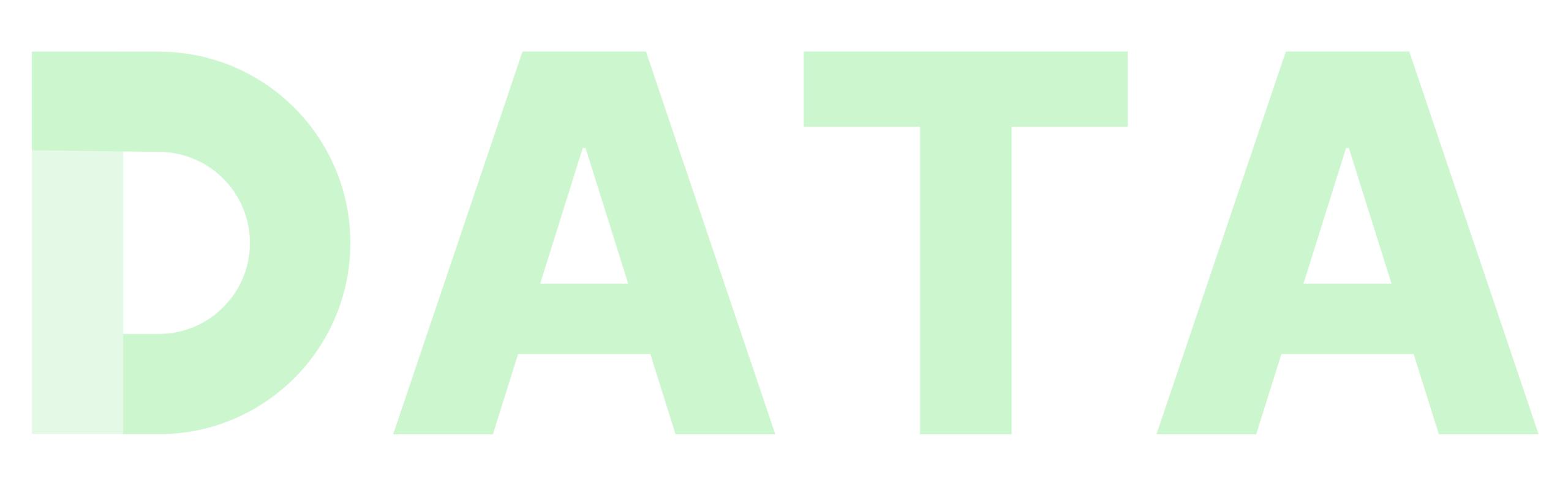Data Analyst